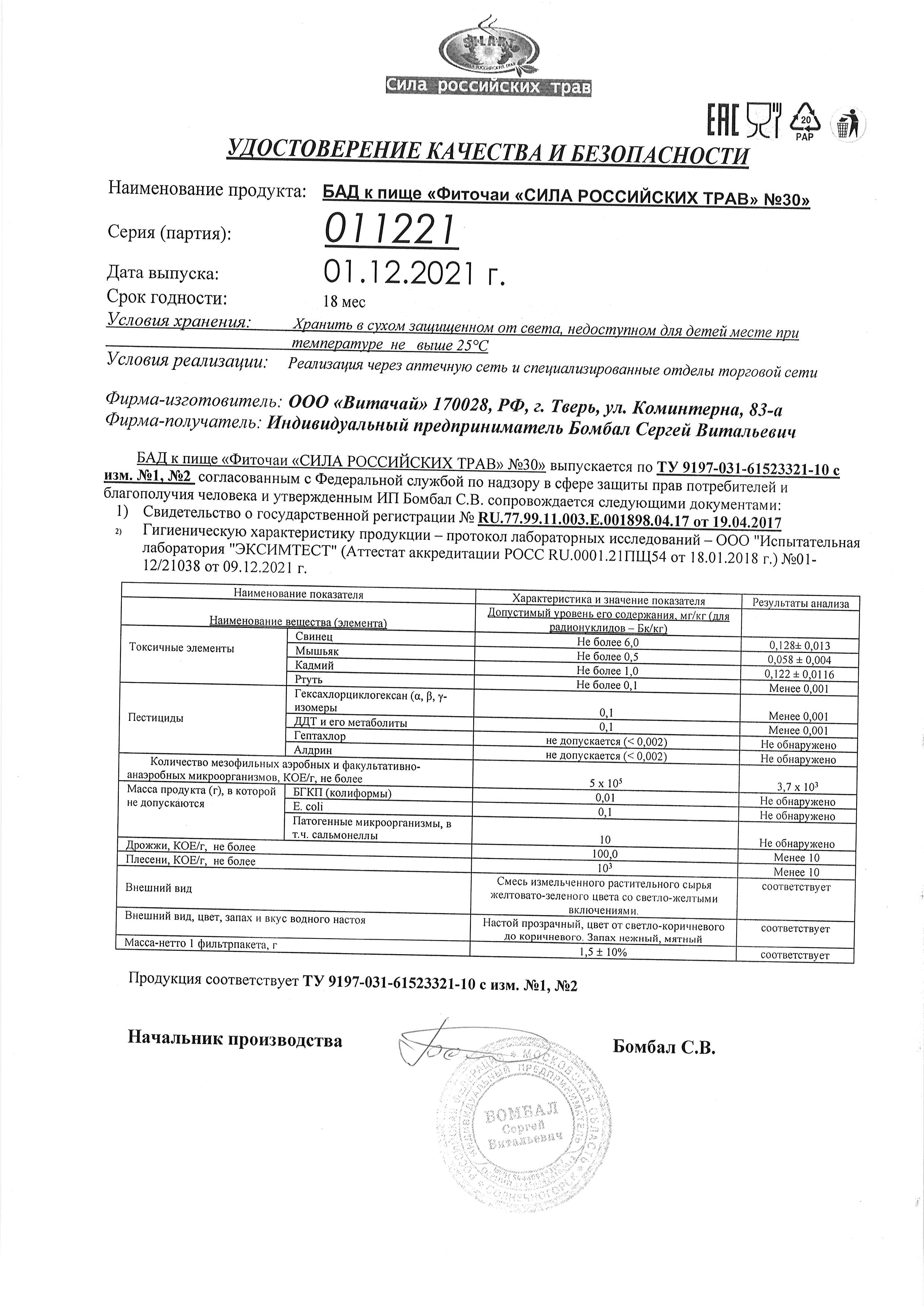 Паспорт №122021
